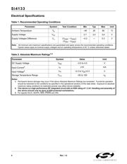 SI4133-BT datasheet.datasheet_page 4