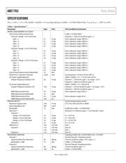 ADE7763ARSZ datasheet.datasheet_page 4