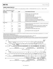 ADE7763ARSZ datasheet.datasheet_page 6