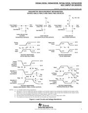 SN74AS832BDWE4 datasheet.datasheet_page 5