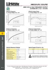 HMC531LP5E datasheet.datasheet_page 5