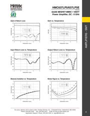 HMC637LP5E datasheet.datasheet_page 2