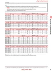 NRS5014T2R2NMGGV datasheet.datasheet_page 6