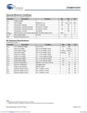 CY25811SXCT datasheet.datasheet_page 6