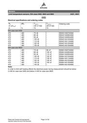 B59421A0105A62 datasheet.datasheet_page 3