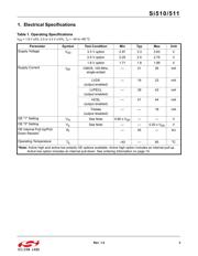 510BBA156M250BAG datasheet.datasheet_page 3