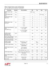 511BBA100M000AAGR datasheet.datasheet_page 5