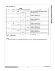 FAN5612S7X datasheet.datasheet_page 3