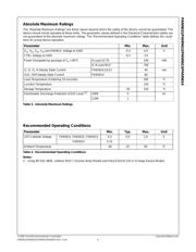 FAN5612S7X datasheet.datasheet_page 4