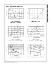 FAN5612S7X datasheet.datasheet_page 6