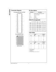 74LCX16374MTD datasheet.datasheet_page 2