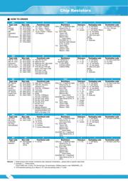 WR04X20R0FTL datasheet.datasheet_page 4