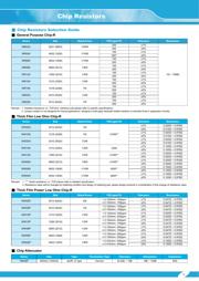 WR04X1801FTL datasheet.datasheet_page 5