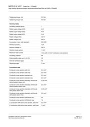 1754465 datasheet.datasheet_page 2