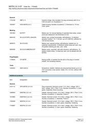 1754465 datasheet.datasheet_page 4