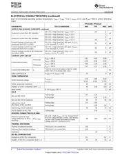 TPS2111APWRG4 datasheet.datasheet_page 4