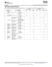 TPS2111APWRG4 数据规格书 5