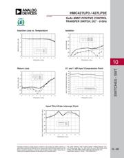 HMC427LP3TR datasheet.datasheet_page 2