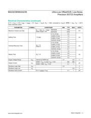 MAX4238ASA+ datasheet.datasheet_page 3