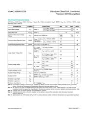 MAX4238ASA+ datasheet.datasheet_page 4