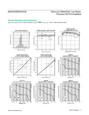 MAX4238ASA+ datasheet.datasheet_page 5