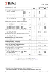 BC559B datasheet.datasheet_page 2