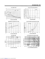 BUV48 datasheet.datasheet_page 3