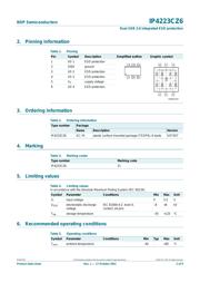 IP4223CZ6 datasheet.datasheet_page 2