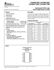 CD74HCT393M96E4 datasheet.datasheet_page 1