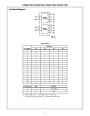 CD74HC393M96 datasheet.datasheet_page 2