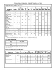 CD74HCT393M96E4 datasheet.datasheet_page 5