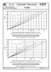 TT122N22KOF datasheet.datasheet_page 6