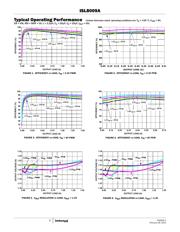 ISL8009AEVAL1Z datasheet.datasheet_page 5