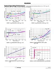 ISL8009AEVAL1Z datasheet.datasheet_page 6