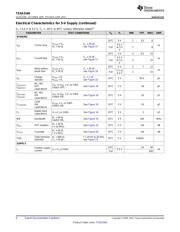 TS5A3160 datasheet.datasheet_page 6