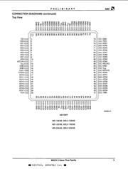 M5-128/120-12HC 数据规格书 5