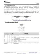 TPS61251DSGT datasheet.datasheet_page 3