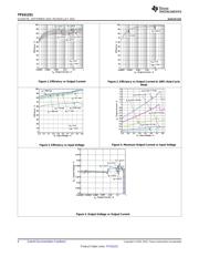 TPS61251DSGT datasheet.datasheet_page 6