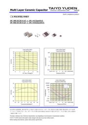 LMK105BJ104KV-F datasheet.datasheet_page 2