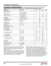 LTM8052MPV#PBF datasheet.datasheet_page 4