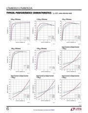 LTM8052AEV#PBF datasheet.datasheet_page 6