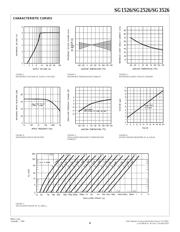 SG3526N datasheet.datasheet_page 4