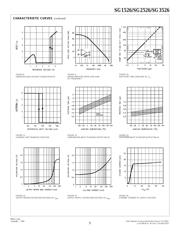 SG3526N datasheet.datasheet_page 5