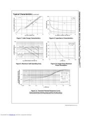 FDB6670AS datasheet.datasheet_page 6