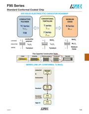 F950J476KSAAQ2 datasheet.datasheet_page 5