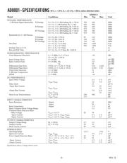 AD8001AQ datasheet.datasheet_page 2