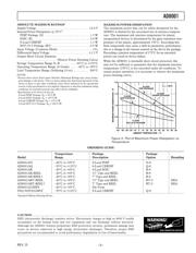 AD8001AQ datasheet.datasheet_page 3