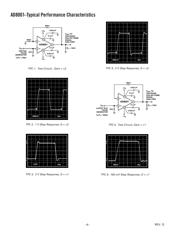 AD8001AQ datasheet.datasheet_page 4