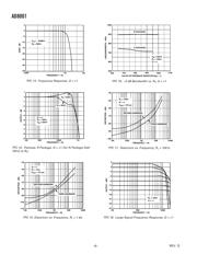 AD8001AQ datasheet.datasheet_page 6