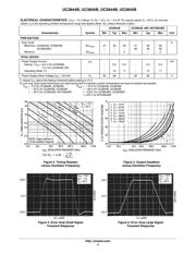 UC2844BD1G datasheet.datasheet_page 4